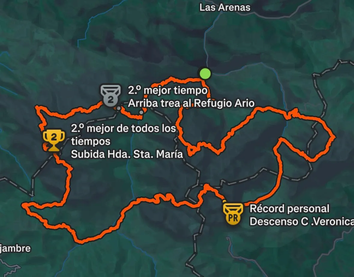 Track Anillo Picos de Europa