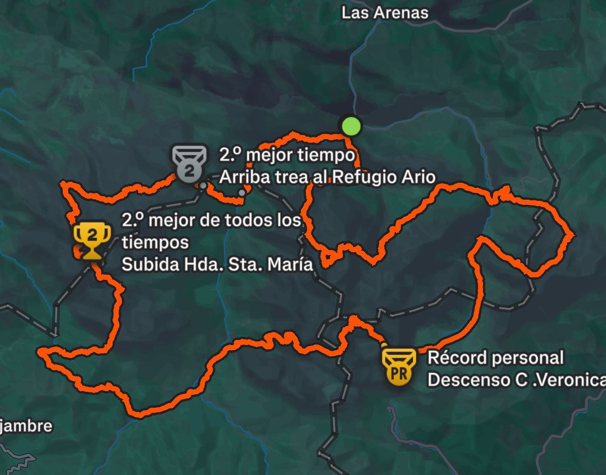 Track Anillo Picos de Europa